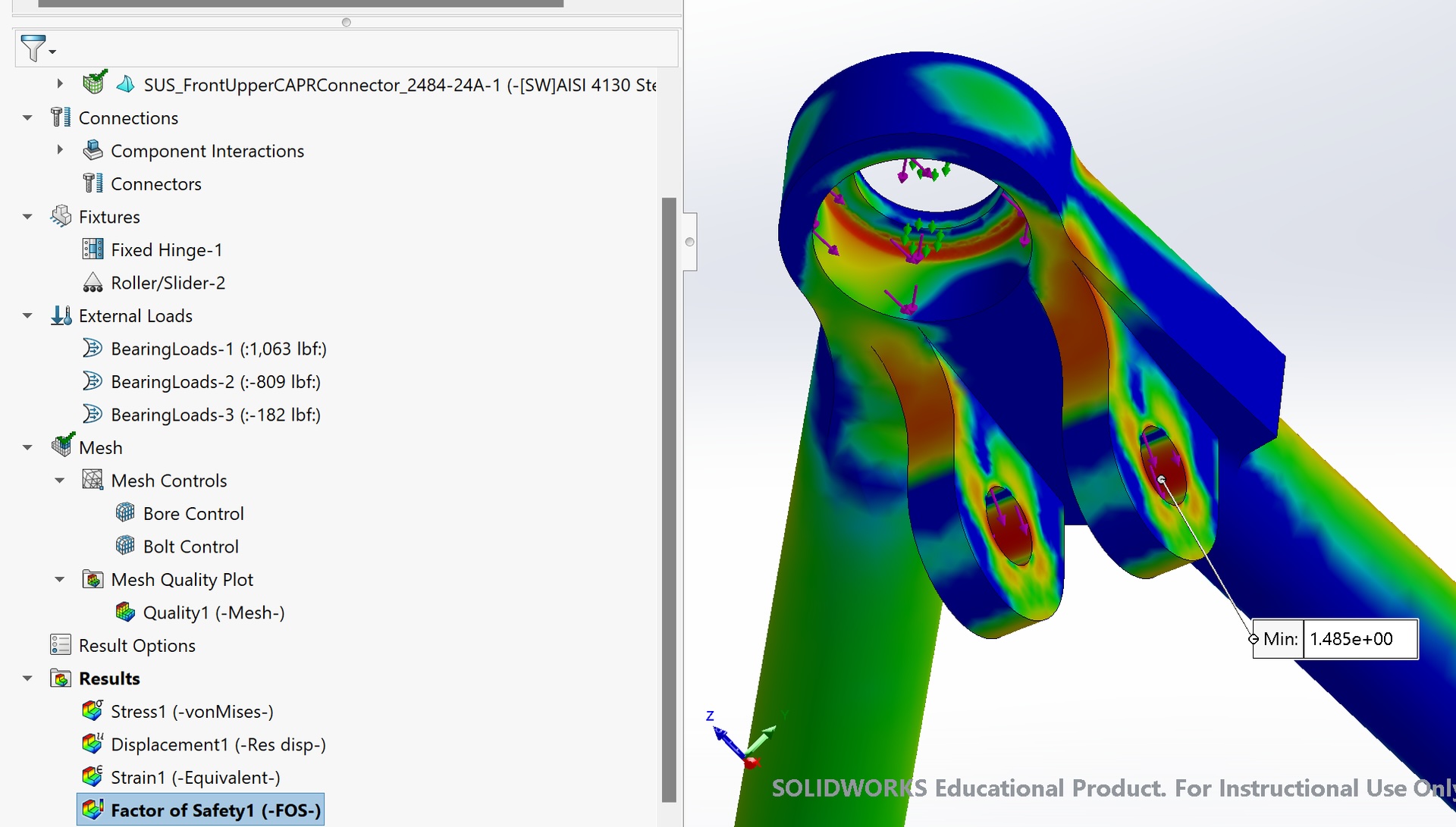 Software and analysis tools